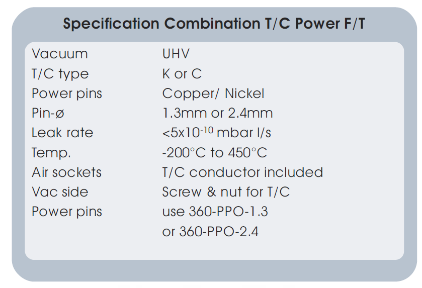 组合型真空馈通Feedthroughs基本技术指标