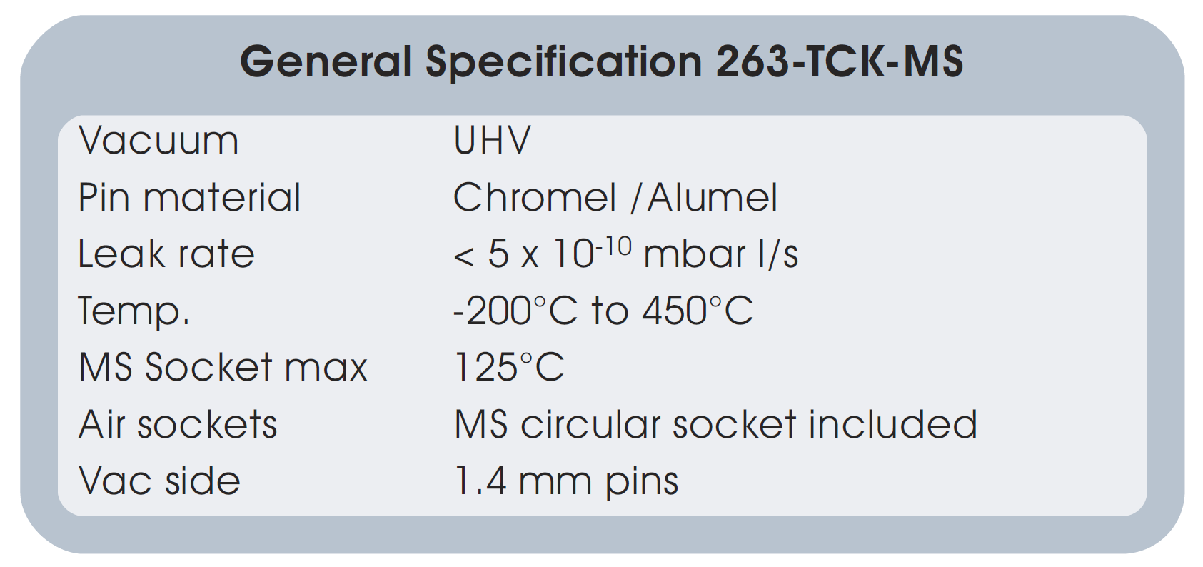 Allectra MS热偶真空馈通技术指标