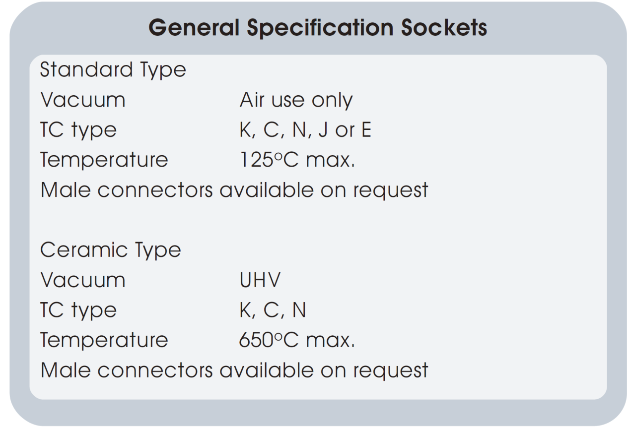 热偶馈通连接头的技术参数