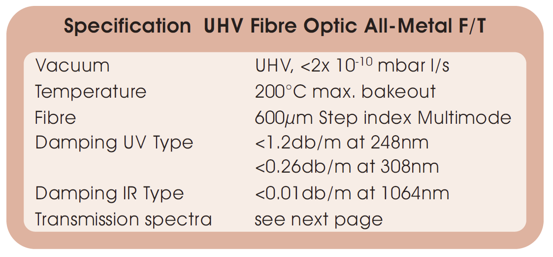 超高真空全金属光纤真空馈通技术参数