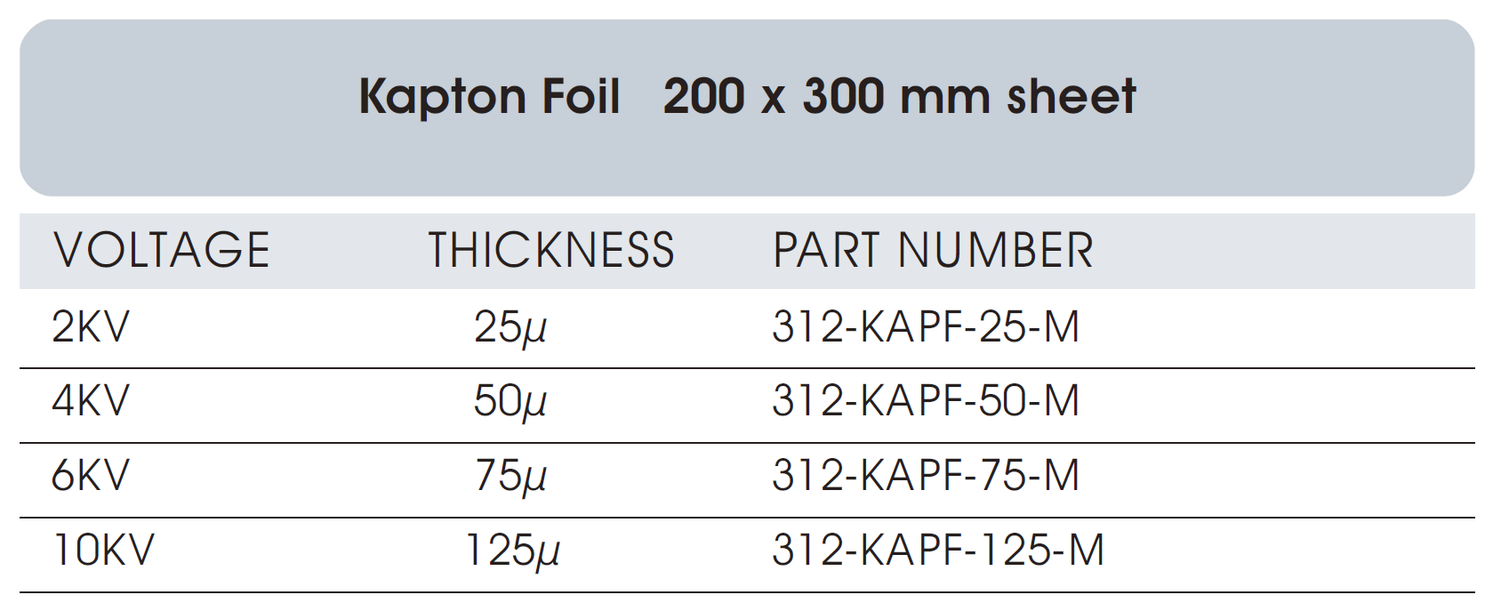 Katpon箔片的选型