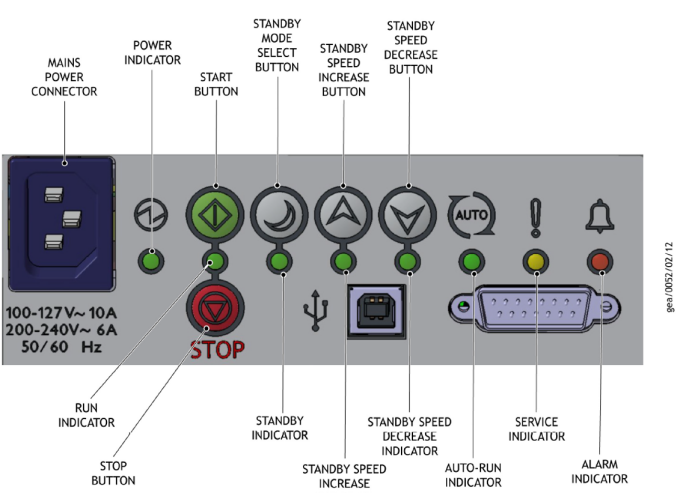 爱德华干式涡旋泵