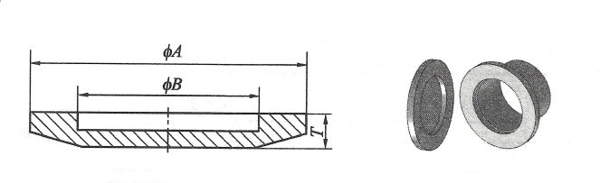 KF法兰连接方式