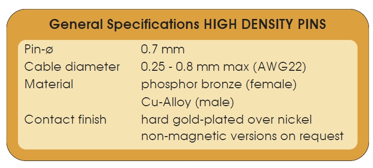 高密度型Sub-D-xx铆压（公/母）针参数
