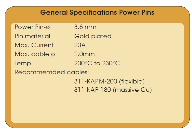 功率型Sub-D真空连接器参数