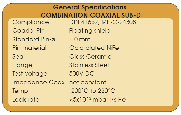 CF法兰型SUB-D同轴馈通