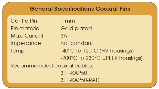 SUB-D真空端连接器