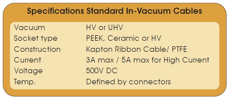 耐高温PTFE带状真空线缆参数