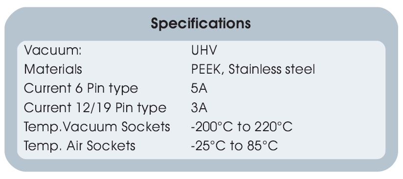 Allectra无外壳真空接头参数