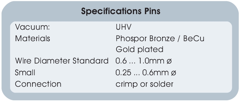 Allectra φ0.25-φ0.6MM小型插针参数