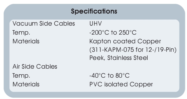 Allectra 带CM接头的真空线缆参数