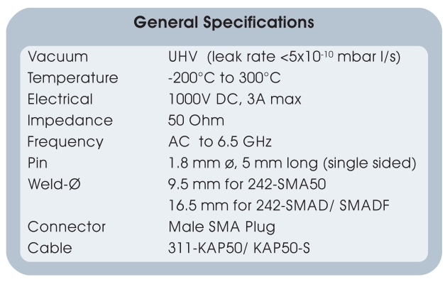 Allectra 50欧姆SMA高频双端不接地馈通