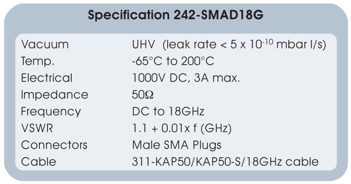 Allectra 50欧姆SMA高频双端伏地馈通