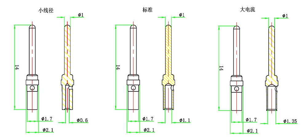 Sub-D型真空馈通公针