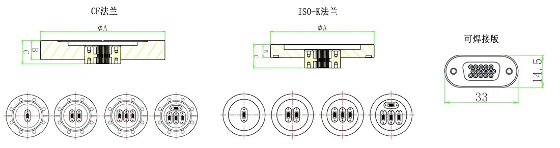 HD15高密度真空馈通