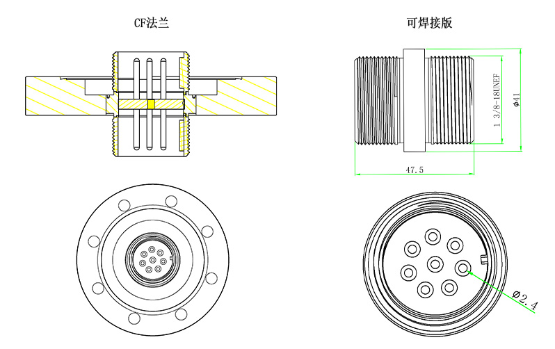 CFZ型真空馈通
