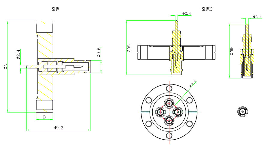 SHV/SHVD/SHVE同轴馈通
