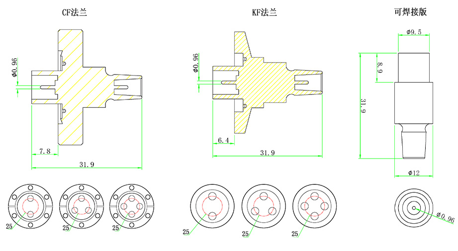 微型HV高压馈通