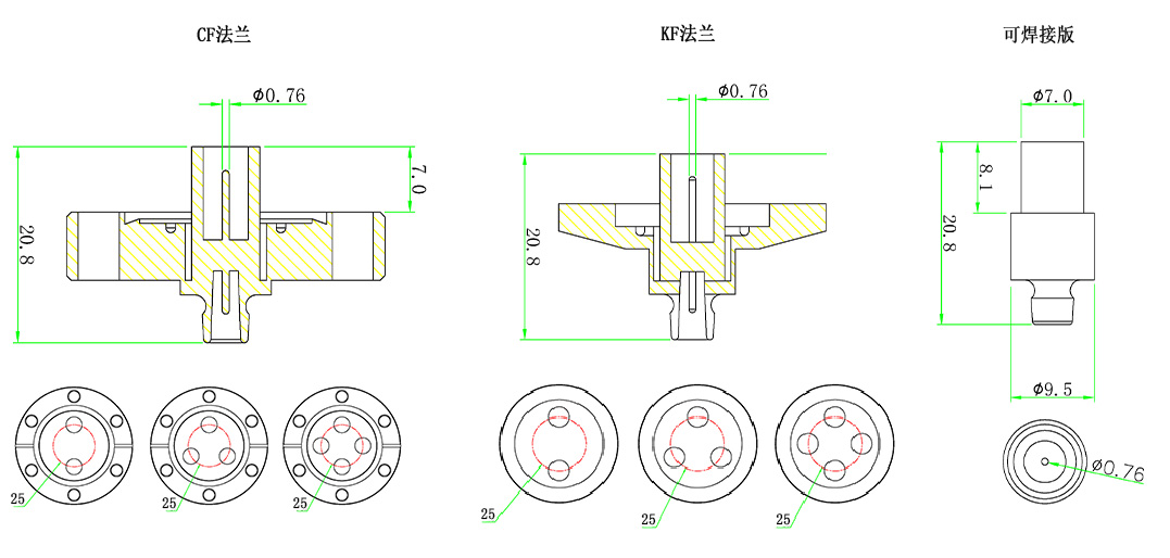 微型HV高压真空馈通