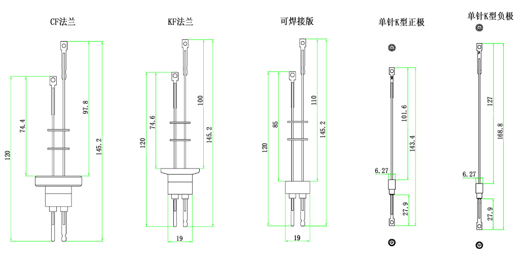 热电偶馈通
