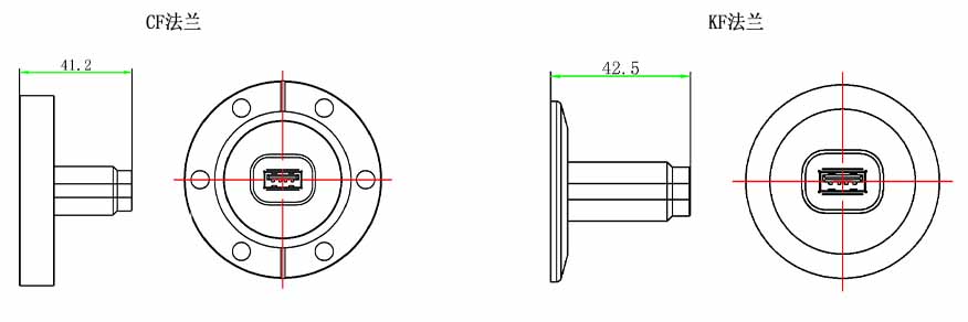 USB3.0E 数据传输馈通