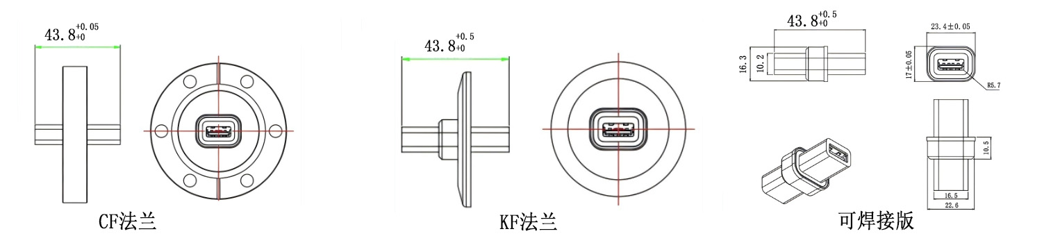 USB3.0 数据传输馈通