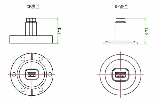 USB2.0 数据传输馈通
