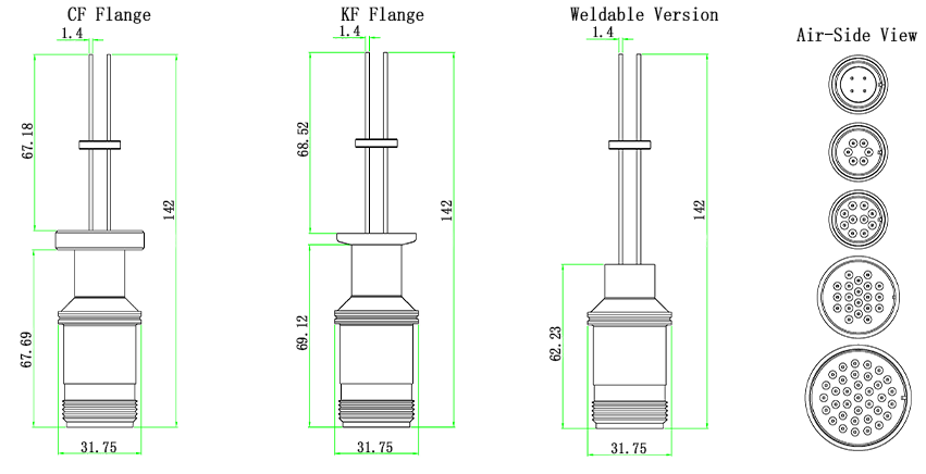 MS-Type Power Feedthrough – 1.4 mm Electrode MS-Type Power Feedthrough – 1.4 mm Electrode