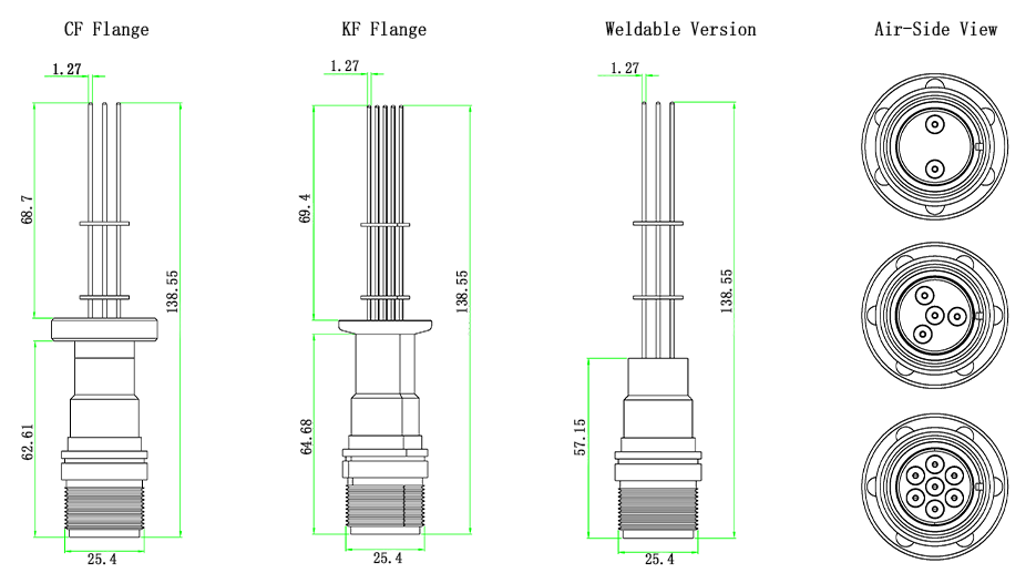 MS-HV12K High-Voltage Feedthrough