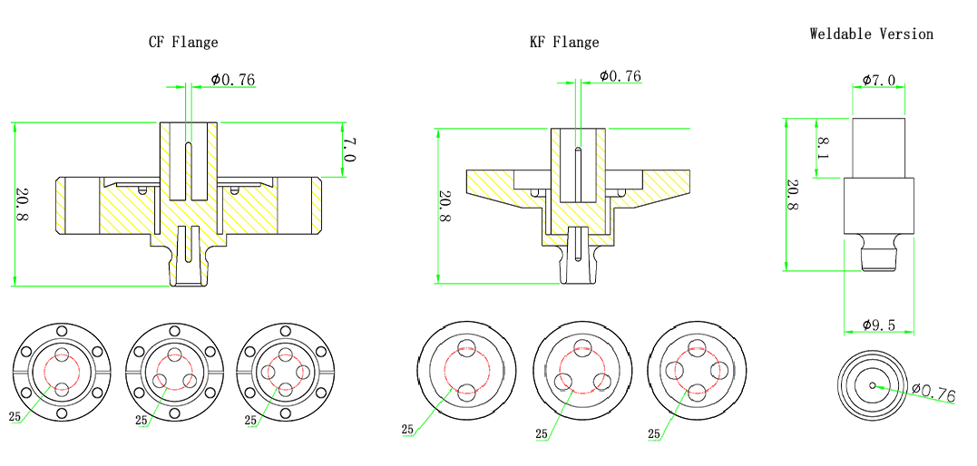 Micro HV High-Voltage Feedthrough – 0.76 mm Electrode